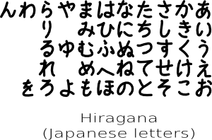 12065725291555055020Yokozawa_Hiragana.svg.med.png